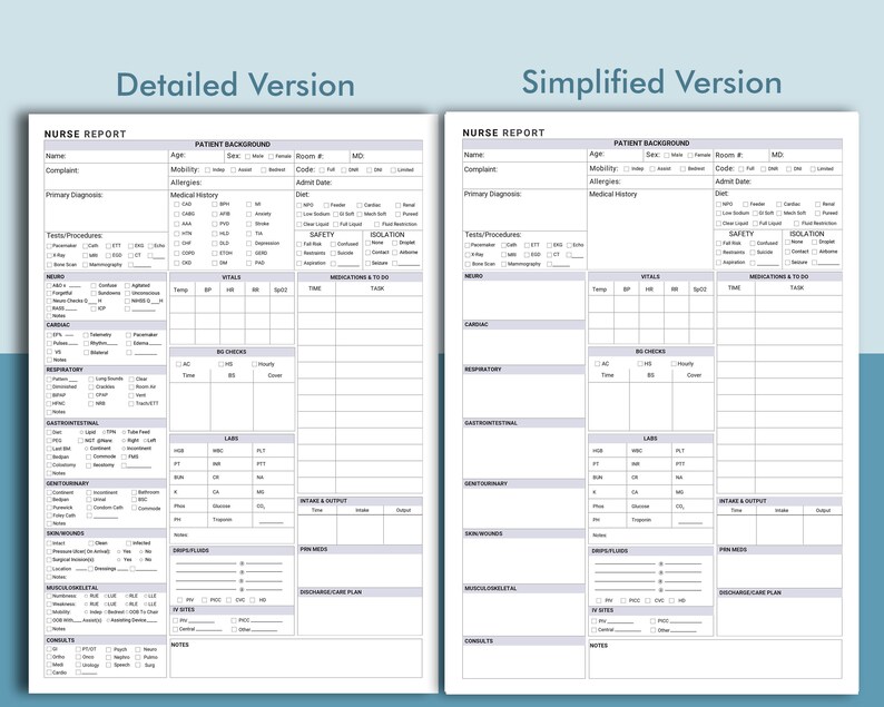 May include: A printable nurse report form with two versions: a detailed version and a simplified version. The form includes sections for patient background, primary diagnosis, tests and procedures, neuro, cardiac, respiratory, gastrointestinal, genitourinary, skin, wounds, musculoskeletal, consults, and notes.
