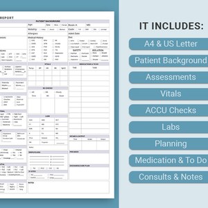 May include: A printable nurse report form with sections for patient background, assessments, vitals, ACCU checks, labs, planning, medication and to do, and consults and notes. The form is designed for use in a medical setting.