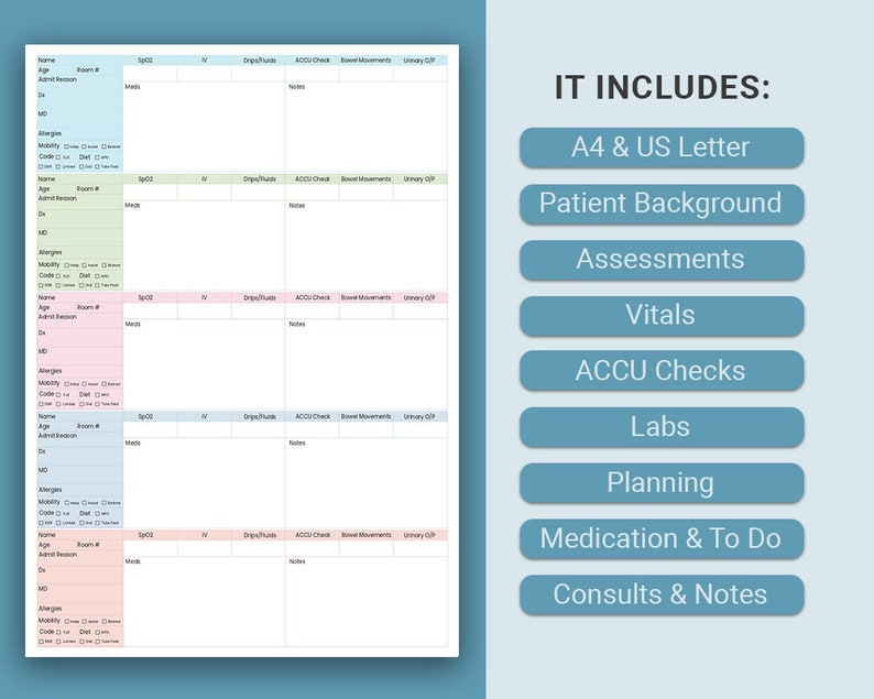Spo2 Log Template Editable Nurse Report Sheet, 5 Patient, Med Surg ICU (canva PDF) - Etsy