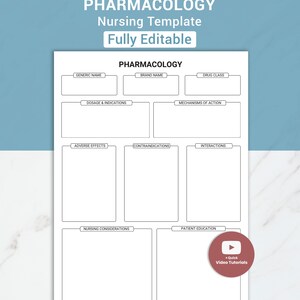 Editable Nursing Pharmacology Template | Pharmacology Study Template Pharmacology Nursing Student | Drug Card Medication Template Canva PDF