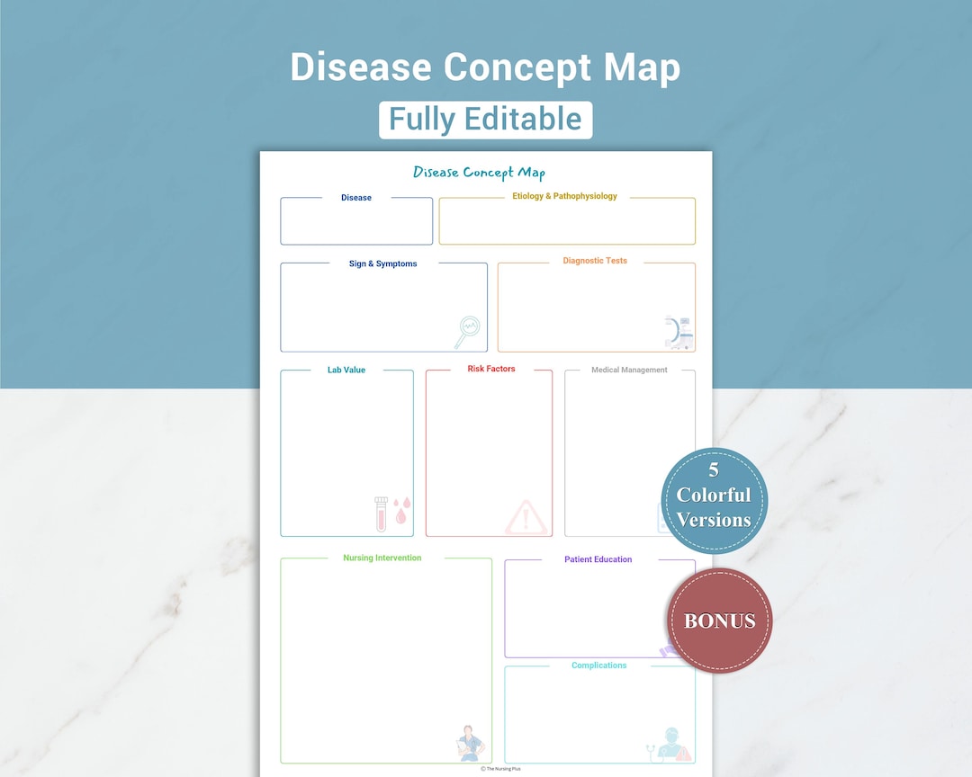 Editable Med Surg Disease Concept Map Template | Nursing Disease ...