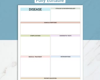 Editable Med Surg Study Template | Nursing Disease Process Template Nursing Student Study Guide | Disease Concept Map for Nursing School