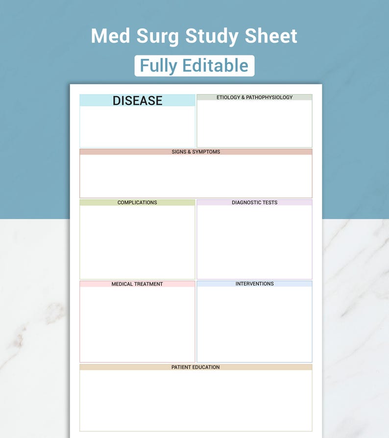 Editable Med Surg Study Template | Nursing Disease Process Template ...