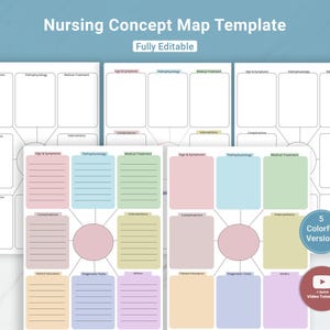 Plantilla de mapa conceptual de enfermería editable / Mapa conceptual de la escuela de enfermería para estudiantes de enfermería / Guía de estudio de cirugía médica NCLEX PDF y Canva
