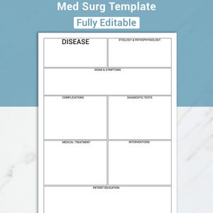 May include: A white medical template titled "Med Surg Template" with the text "Fully Editable". The template is divided into sections for disease, etiology, signs, symptoms, complications, diagnostic tests, medical treatment, interventions, and patient education.