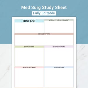 Editable Med Surg Study Template | Nursing Disease Process Template Nursing Student Study Guide | Disease Concept Map for Nursing School
