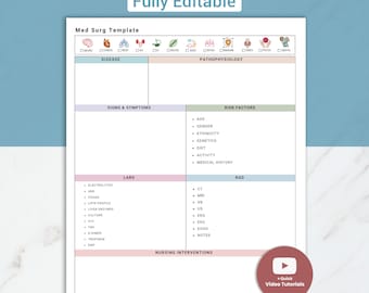 Editable Med Surg Disease Template Nursing Disease Process, Pathophysiology Concept Map for Nursing School, Disease Concept Map for NCLEX