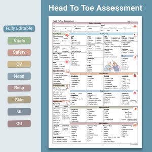 Bewerkbare verpleegkundige van top tot teen beoordeling sjabloon verpleegkundige beoordeling Cheatsheet verpleegkundige beoordeling van top tot teen checklist canva, pdf