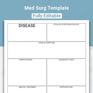 Plantilla editable de proceso de enfermedades de enfermería de cirugía médica Plantilla de mapa conceptual de enfermería Mapa conceptual de fisiopatología vertical para la escuela de enfermería