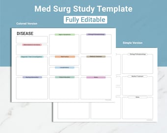 Editable Nursing Disease Process Template | Med Surg Disease Concept Map Nursing Disease Template | Medsurg Concept Map for Nursing School