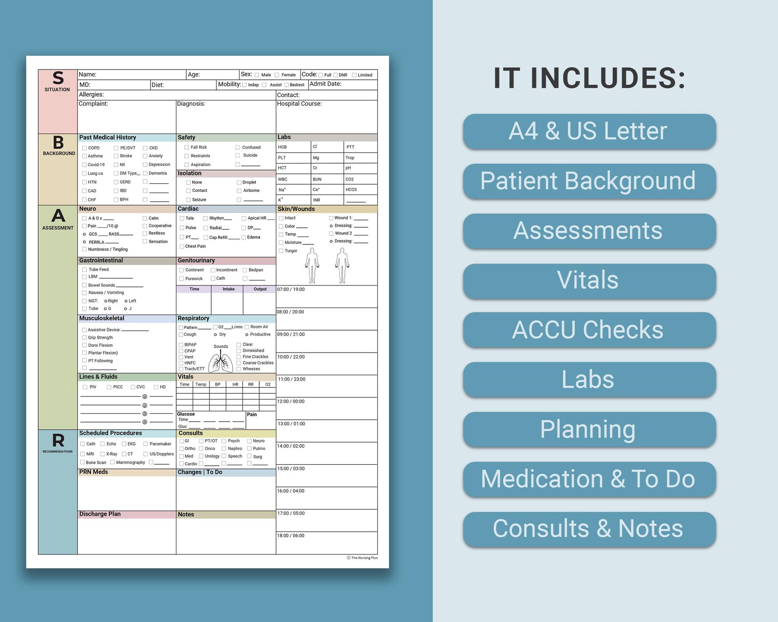 Editable SBAR Nursing Report Sheet Med Surg Nurse Brain ICU Report ...