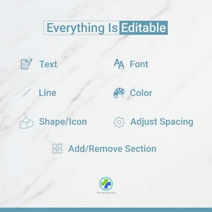 May include: A graphic with the text "Everything Is Editable" in blue text on a light blue background. The graphic shows icons for text, font, line, color, shape/icon, adjust spacing, and add/remove section. The graphic also includes a logo for The Nursing Plus.