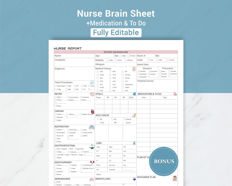 Editable ICU Nurse Report Sheet Med Surg, Nursing Report Sheet Nurse Brain New Grad, Report Sheet RN Patient Report W/ Meds, Canva & PDF image 1