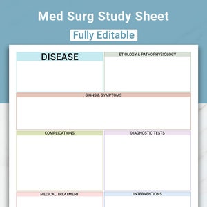 Modelo editável de estudo Med Surg | Modelo de processo de doença de enfermagem Guia de estudo do estudante de enfermagem | Mapa Conceitual de Doenças para Escola de Enfermagem