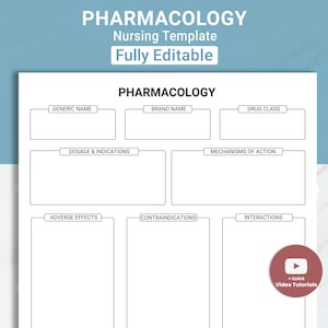 Modelo de Farmacologia de Enfermagem Editável | Modelo de Estudo de Farmacologia Estudante de Enfermagem em Farmacologia | Modelo de Cartão de Medicamentos Canva PDF