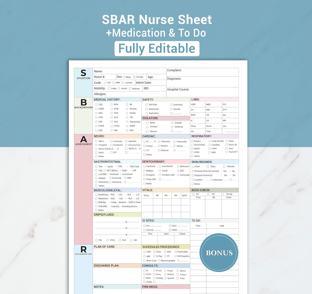 Editable SBAR Nursing Report Sheet Med Surg Nurse Brain ICU Report ...