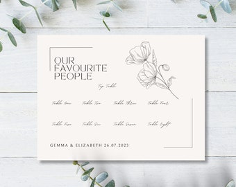 Wedding Signs / Wedding Stationery / Table Plan / Seating Plan / Elegant Flower sign / Elegant Floral Wedding Sign