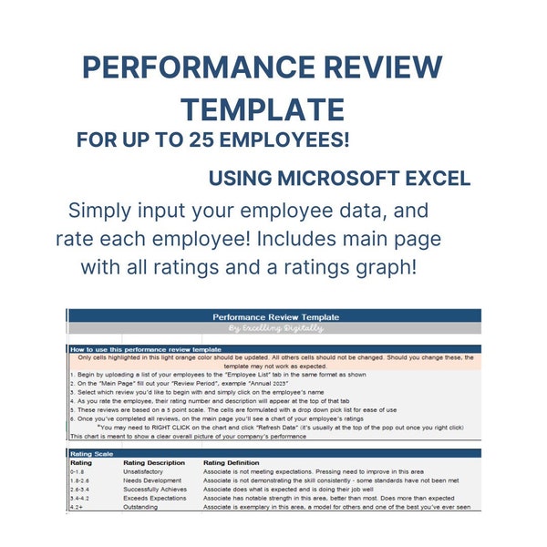 Performance Review Template Etsy