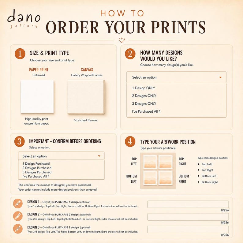 The image is a printed guide or instructions for ordering prints, providing information on the different types of prints and their corresponding prices.