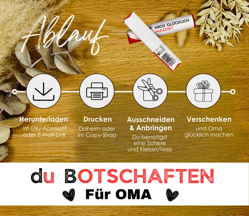 May include: A step-by-step guide on how to make a printable gift for grandma. The steps are: download, print, cut out, and give. The text in the image reads: "Ablauf,  MICH GL&Uuml;CKLICH MACHST, Herunterladen, Im Etsy-Account oder E-Mail-Link, Drucken, Daheim oder im Copy-Shop, Ausschneiden & Anbringen, Du ben&ouml;tigst eine Schere und Kleber/Tesa, Verschenken, und Oma gl&uuml;cklich machen, du BOTSCHAFTEN F&uuml;r OMA"