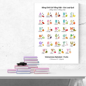 Puede incluir: Un gráfico colorido con el alfabeto vietnamita, ilustrado con diferentes frutas. Cada letra se muestra con una fruta que comienza con esa letra, y los nombres vietnamitas e ingleses de la fruta se enumeran debajo.