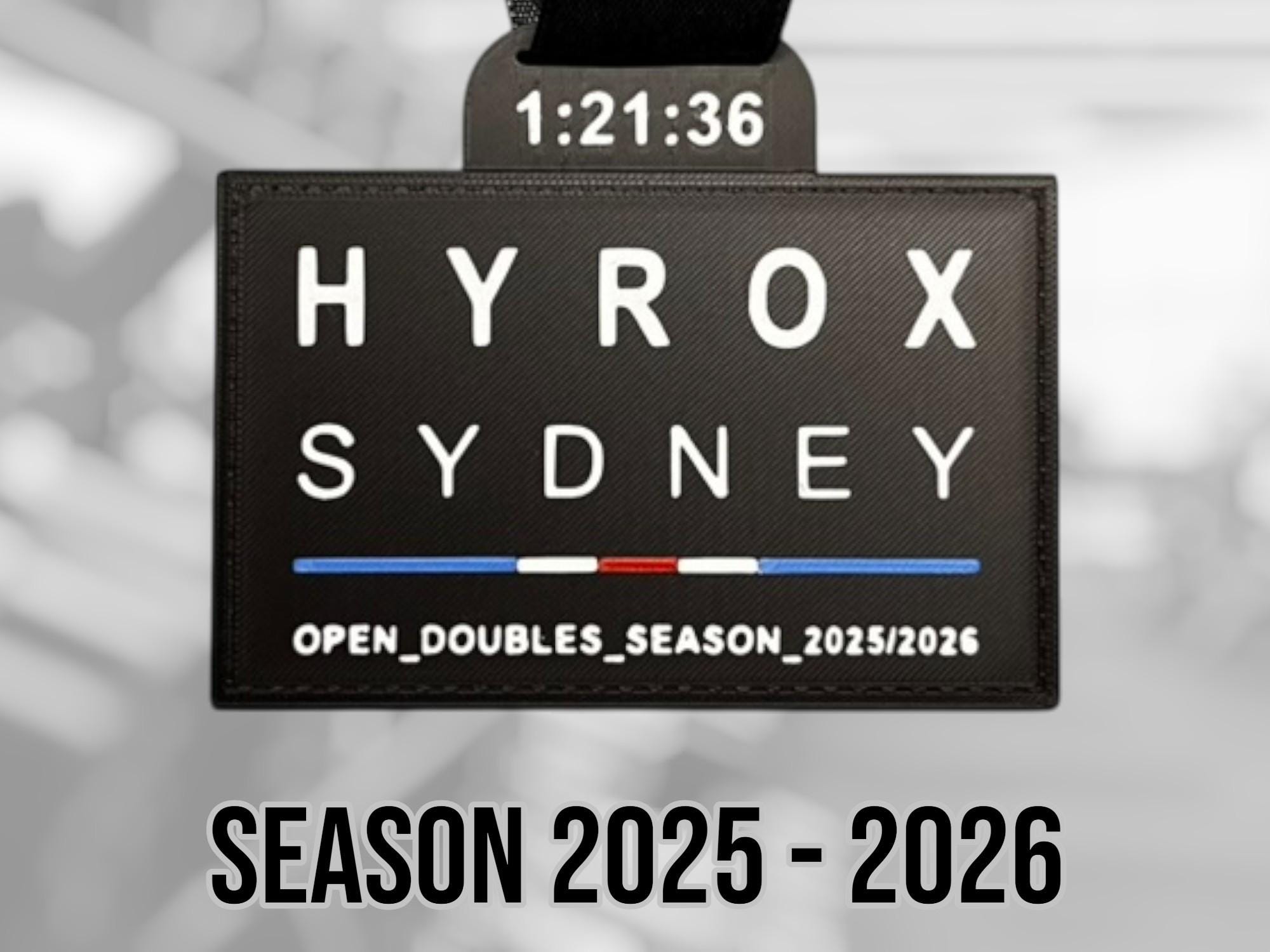 Hyrox Card New Zealand