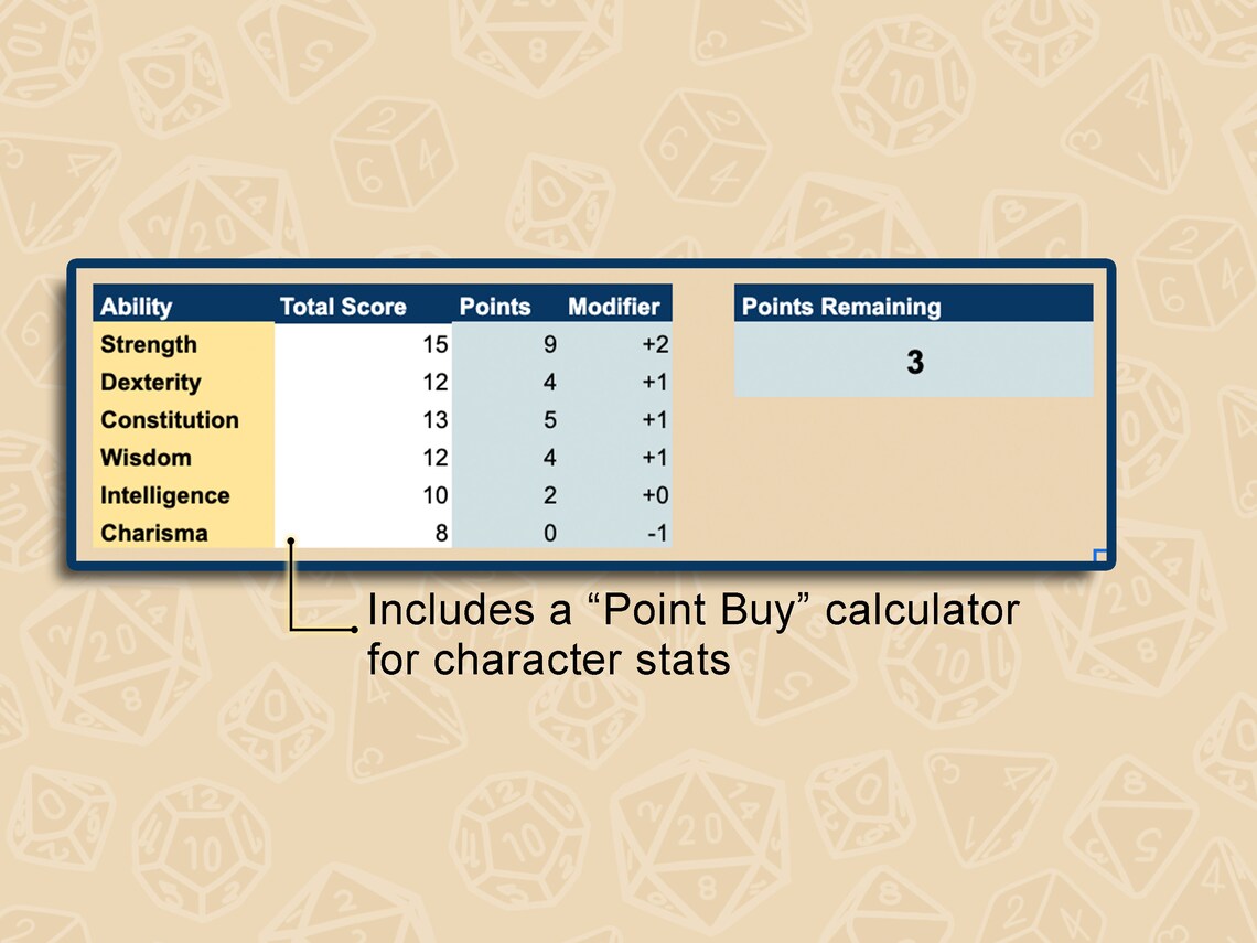 Automated D&D Character Sheet Spreadsheet - 2014 Edition - Streamlined ...