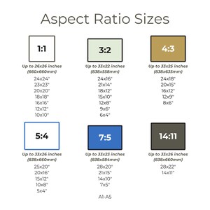 May include: An image displaying aspect ratio sizes for various dimensions. The text includes ratios like 1:1, 3:2, 4:3, 5:4, 7:5, and 14:11, with corresponding inch and millimeter measurements for each. The image also lists common print sizes.