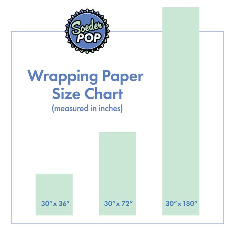 May include: A Soeder POP logo sits above the text Wrapping Paper Size Chart (measured in inches). Three light green vertical rectangles represent paper sizes labeled 30" x 36", 30" x 72", and 30" x 180" in blue text on a white background.