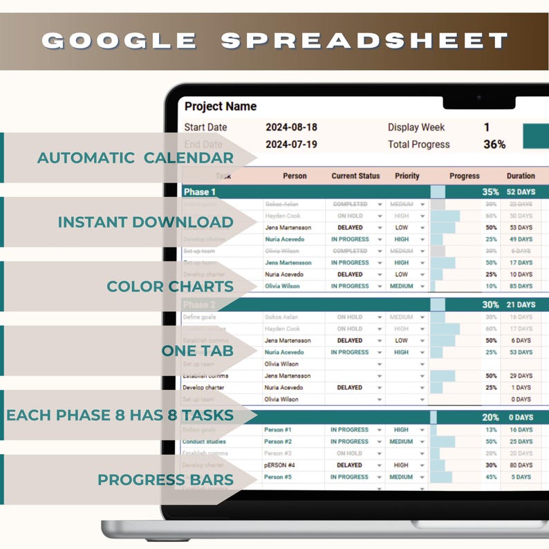 Three Color Spreadsheet PLR Gantt Chart Spreadsheet Google Sheet Plr Project Template Plr ...