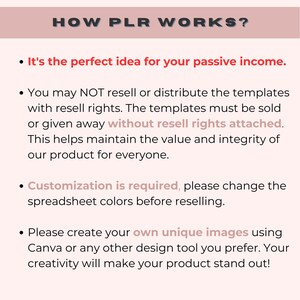 May include: A pink and white graphic with the text "HOW PLR WORKS?" and four bullet points explaining how to use and resell private label rights (PLR) products. The text explains that you may not resell or distribute the templates with resell rights, but you can customize them and create your own unique images.