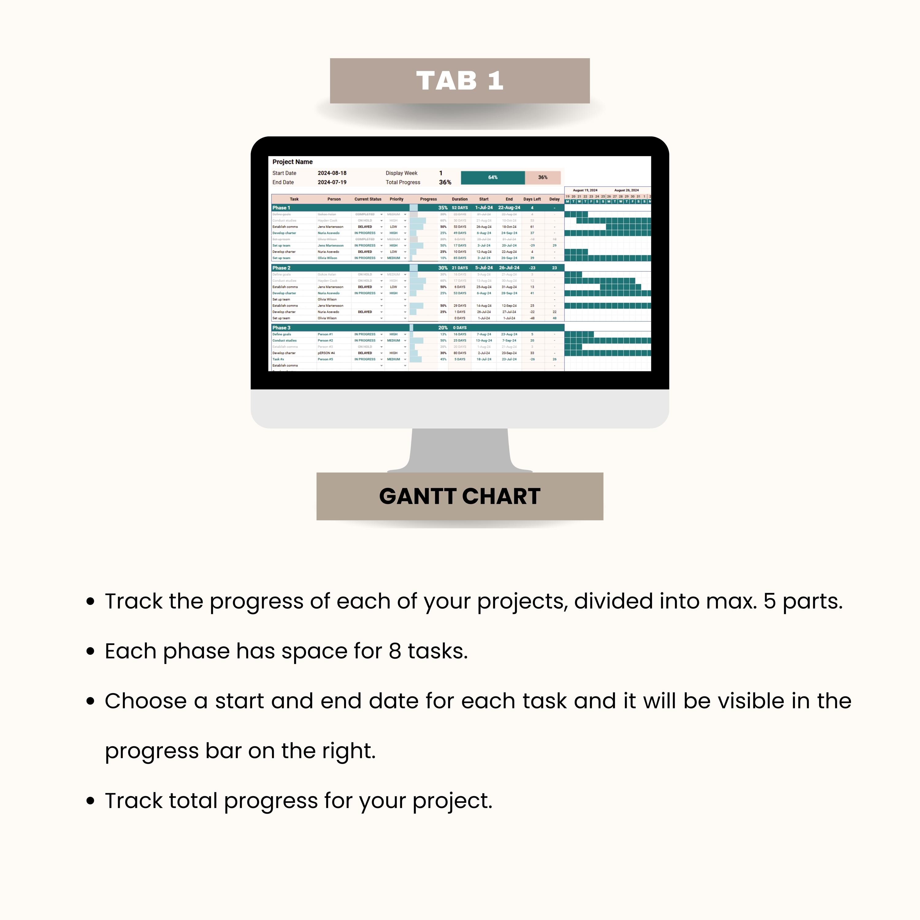 PLR Gantt Chart Google Sheet: Project Planner Template - Etsy
