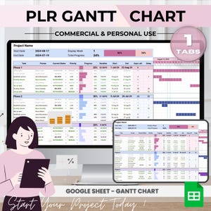 Planilha de Gráfico de Gantt PLR, Planilha Google, Modelo de PLR, Planilhas Google, Direitos de Revenda Mestre, Planejador de Projetos MRR PLR