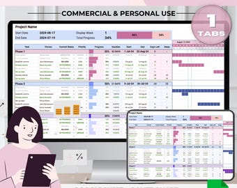 May include: A computer screen displaying a Google Sheet Gantt chart template with the text "PLR GANTT CHART" and "COMMERCIAL & PERSONAL USE". The chart is divided into phases and tasks, with columns for start date, end date, duration, progress, and priority. The chart is designed to help users plan and track projects.