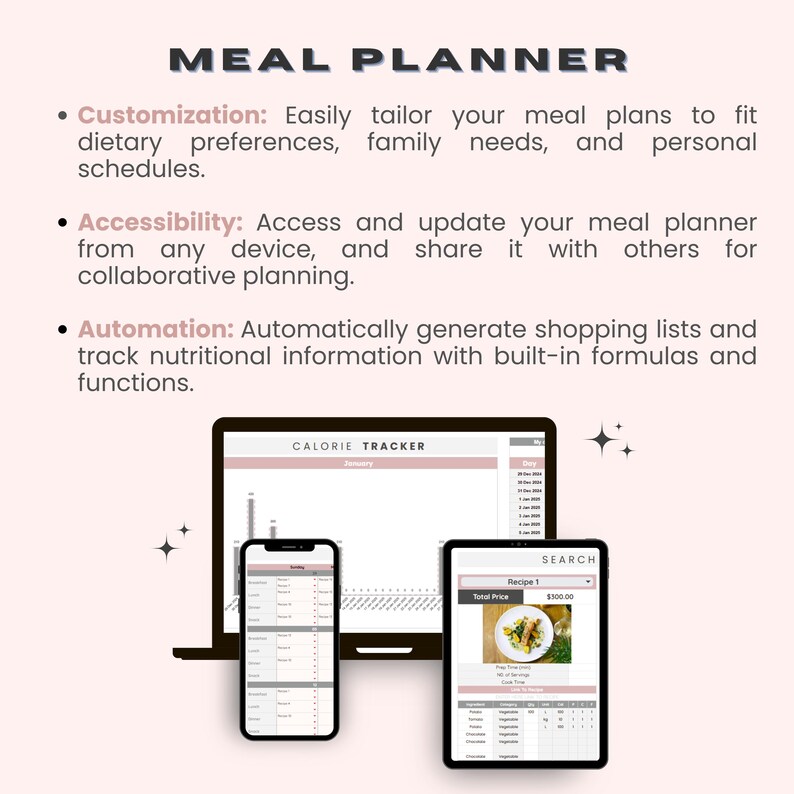 May include: Illustration of a meal planner app with a laptop, tablet, and phone displaying different features, including a calorie tracker, recipe search, and shopping list generation. The text "MEAL PLANNER" is at the top of the image.