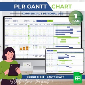 PLR Gantt-diagram Google-spreadsheet | Google-spreadsheet projectplanner | Projecttijdlijn | Taaktracker-spreadsheet | Projectplanning voor Google Spreadsheets
