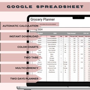 Pode incluir: Uma planilha do Google na tela de um laptop com o t&iacute;tulo "Grocery Planner". A planilha tem colunas para categoria, quantidade, unidade, pre&ccedil;o por unidade, desconto e valor total. A planilha foi projetada para ajudar os usu&aacute;rios a planejar e acompanhar suas compras de mantimentos.