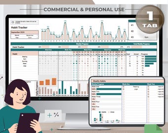 PLR Habit Tracker Tabelle: Google Sheets Planer Template