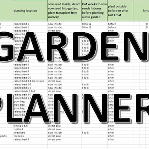 May include: A green and white chart titled "GARDEN PLANNER" with a list of plants, the number of plants desired, plant spacing guidelines, planting location, when to sow seeds, direct sow, or transplant, and a calendar showing the months of January through May.