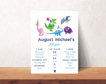 Dinosaur One Year Old Birthday Poster Sign Modern Printable Boy Invite Jurassic Dino Party T Rex Editable Digital Template INSTANT DOWNLOAD