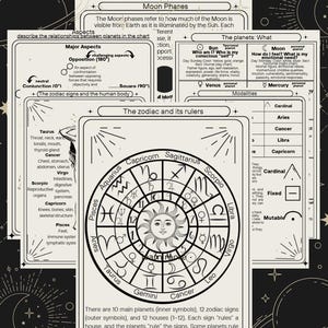 May include: Black and white astrology chart with zodiac signs, planets, and aspects. The chart includes text about moon phases, the planets, and the zodiac signs and their rulers. The chart is on a black background.