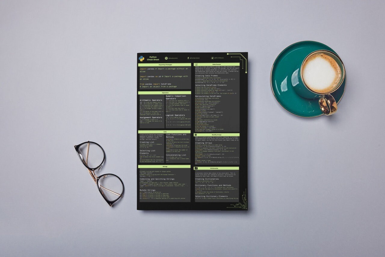 The Ultimate Python Cheat Sheet Free Pdf Download – Rainyweathers