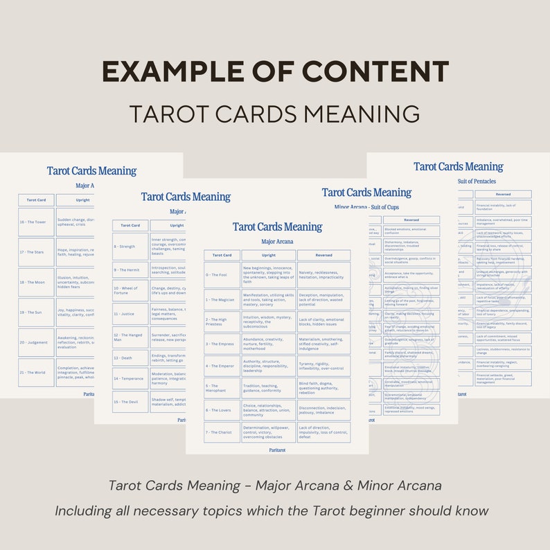 The Ultimate Tarot Guide : Tarot Sheet Bundle 78 Cards Meanings & Astrology 24-Page Printable A4 PDF Format Digital Download zdjęcie 3