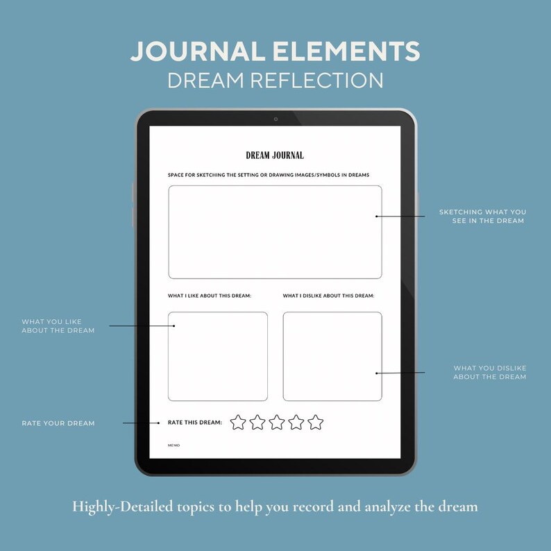 Detailed Dream Journal Template: Printable PDF (A4 & US Letter) - Etsy