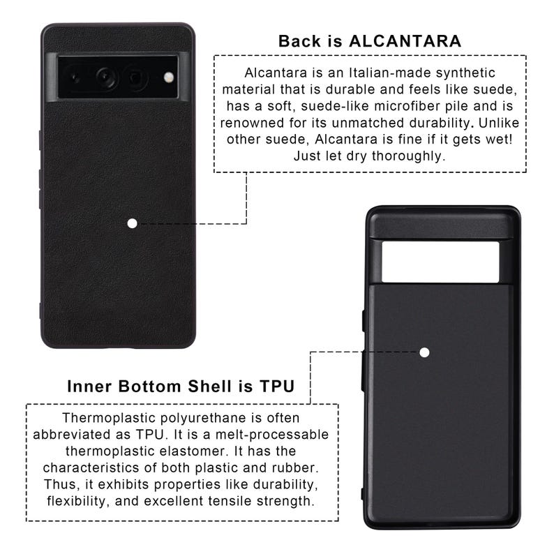 Pode incluir: Capa de telefone preta com uma parte de tr&aacute;s texturizada feita de Alcantara, um material sint&eacute;tico que se sente como camur&ccedil;a. A capa tem uma carca&ccedil;a interna de TPU. O texto "Back is ALCANTARA" e "Inner Bottom Shell is TPU" est&aacute; impresso na imagem.