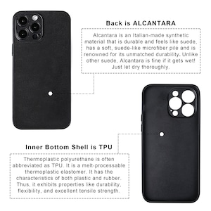 May include: Black phone case with a textured, suede-like back and a TPU inner shell. The back is made of Alcantara, an Italian-made synthetic material. The text "Back is ALCANTARA" and "Inner Bottom Shell is TPU" is printed on the image.