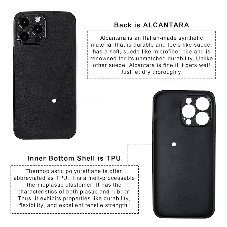 May include: Black phone case with a textured, suede-like back and a TPU inner shell. The back is made of Alcantara, an Italian-made synthetic material. The text "Back is ALCANTARA" and "Inner Bottom Shell is TPU" is printed on the image.