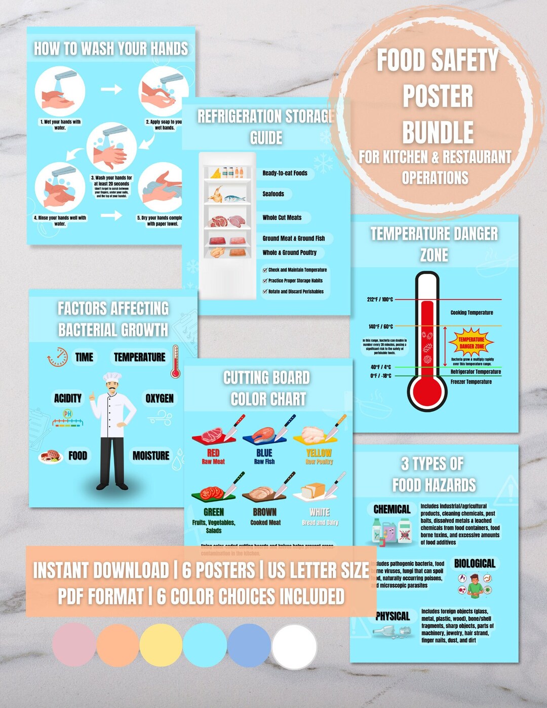 Food Safety Poster Bundle, Restaurant Kitchen Cleaning, Restaurant