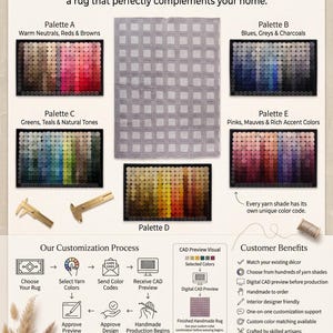 May include: An infographic titled HOW TO CUSTOMIZE YOUR RUG COLORS featuring a central gray grid rug, five color palettes labeled A through E, a brass caliper, and a step-by-step customization process diagram. Text includes WEAVEANDWHIMSYUK.