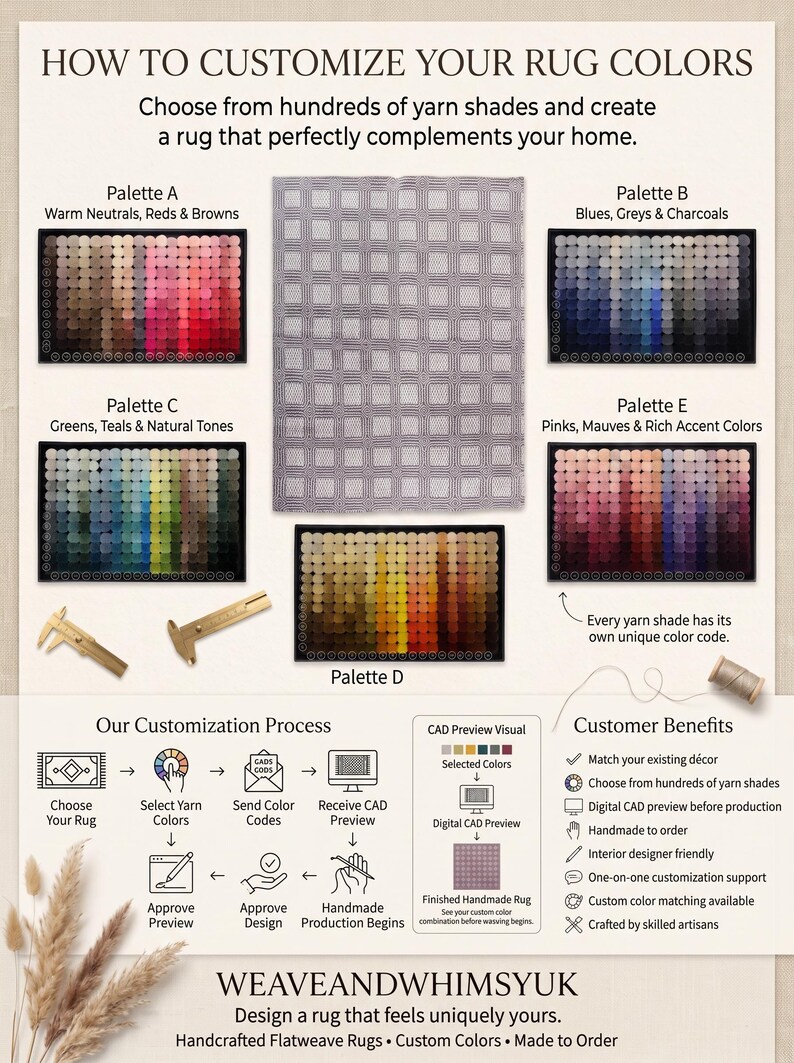 May include: An infographic titled HOW TO CUSTOMIZE YOUR RUG COLORS featuring a central gray grid rug, five color palettes labeled A through E, a brass caliper, and a step-by-step customization process diagram. Text includes WEAVEANDWHIMSYUK.